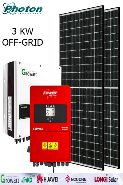 3KW package